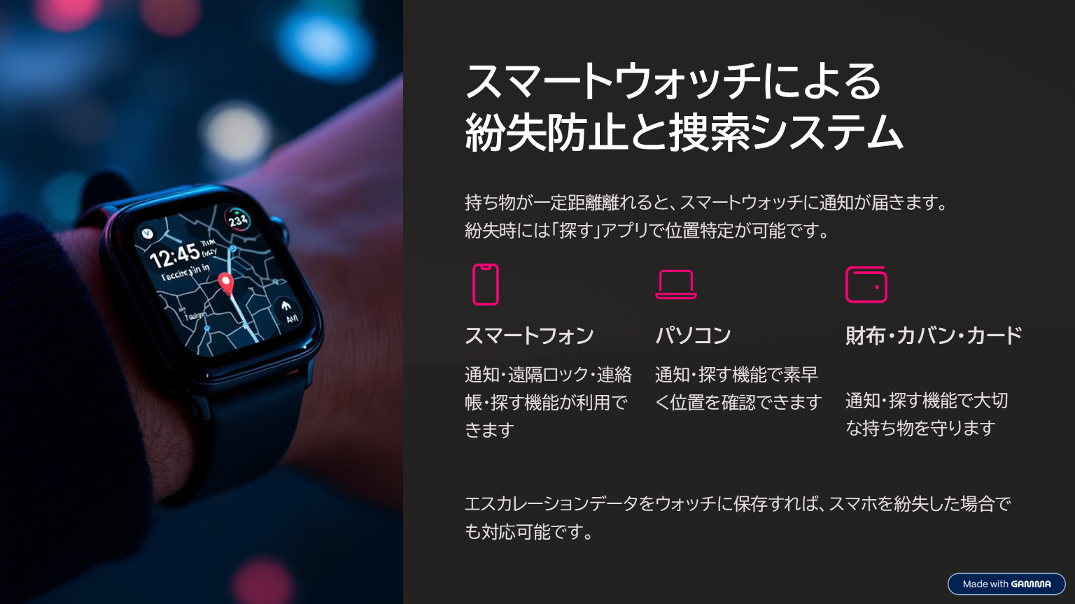 紛失防止＆捜索ソリューション